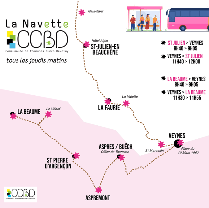 Carte navette CCBD Carte navette CCBD